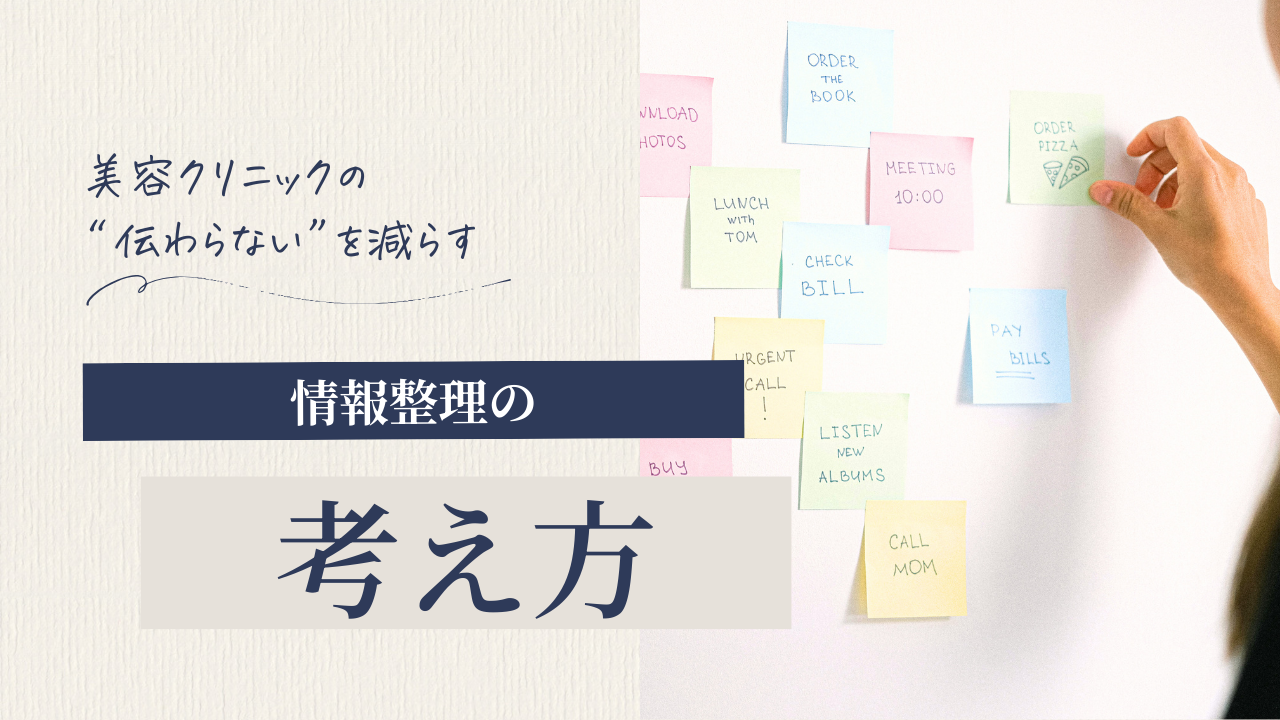 美容クリニックの“伝わらない”を減らす、情報整理の考え方